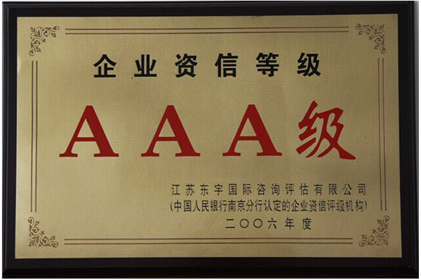 企业资信等级证书